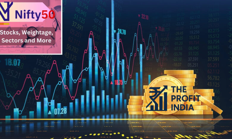NIFTY50 Gains 100+ Points, Tests 25,600 Resistance, 5 Points