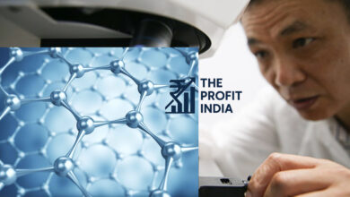 Nanotech Patents = China = World No 1, 5 Points
