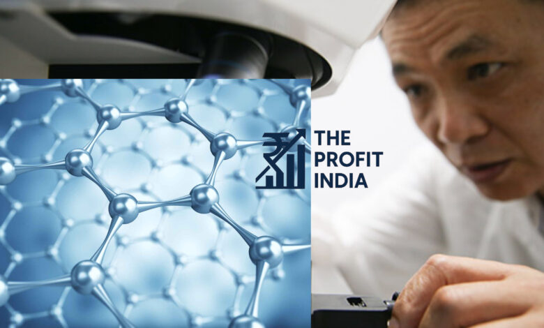 Nanotech Patents = China = World No 1, 5 Points Nanotech Patents = China = World No 1, 5 Points