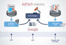 Europe vs Google | Inside the €2.95 Billion Adtech Antitrust Battle | 9 Points