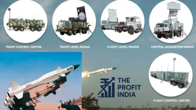 Akash Missile Generates ₹30000+ Crore Revenue – Brazil Next Big Buyer? 10 Points Akash Missile Generates ₹30000+ Crore Revenue – Brazil Next Big Buyer? 10 Points